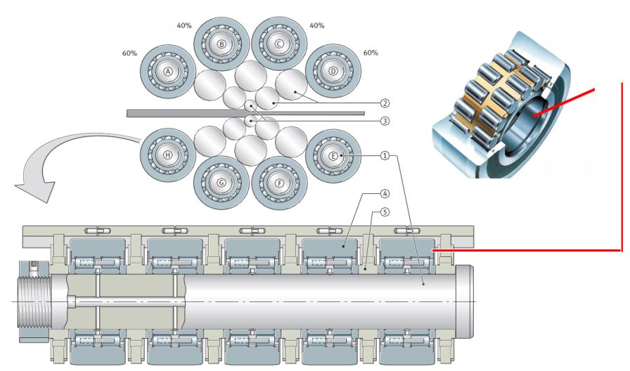 20 high sendzimir mill.jpg
